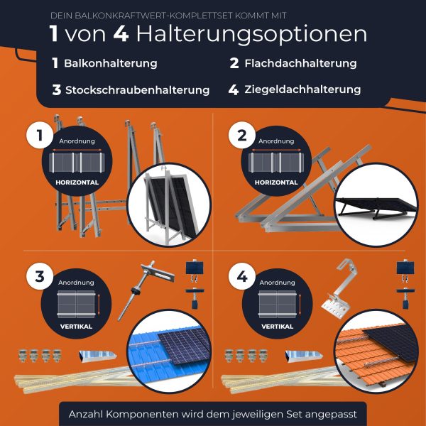 Balkonkraftwerk mit Speicher All in One 1000 Wp / 800 Watt komplett Steckdose