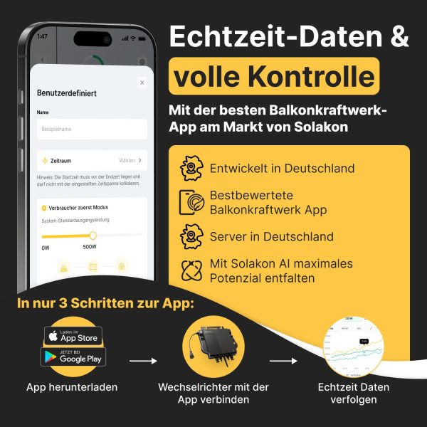 Balkonkraftwerk