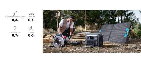 Stromerzeuger C1000 Tragbare Powerstation, LiFePO4, 1800W Solargenerator