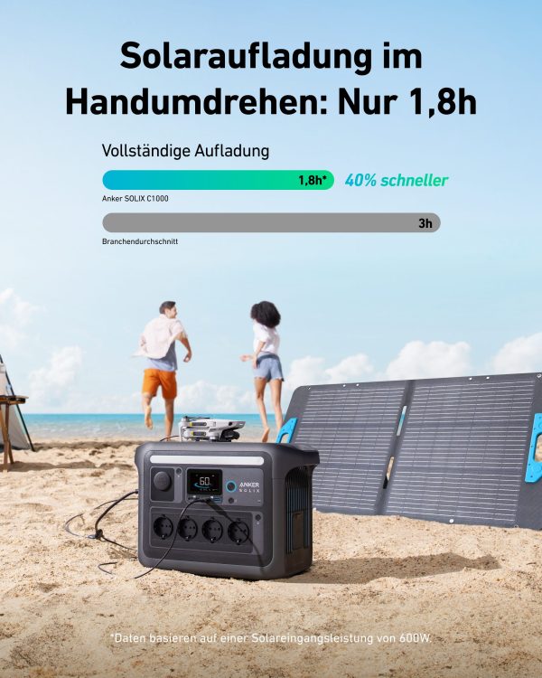 Stromerzeuger C1000 Tragbare Powerstation, LiFePO4, 1800W Solargenerator