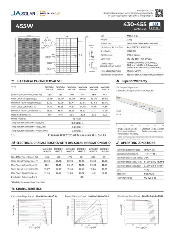 Balkonkraftwerk Solarmodul 435W Bifazial Glas-Glas Photovoltaik full black Solar panel