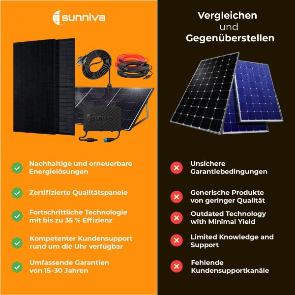Balkonkraftwerk Solarpanele - Bifacial 598 Watt -