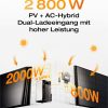 Balkonkraftwerk EcoFlow STREAM Ultra 1,92 kWh Balkonkraftwerk mit Speicher 2080W