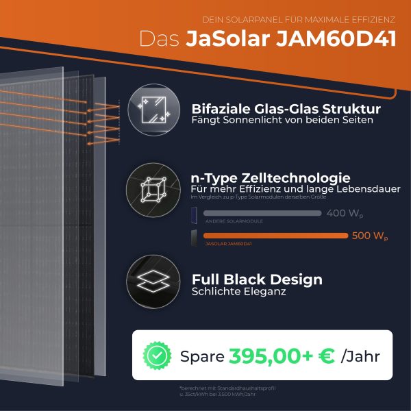 Balkonkraftwerk mit Speicher All in One 1000 Wp / 800 Watt komplett Steckdose
