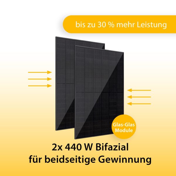 Balkonkraftwerk leistungsstarkes Solaranlage Set mit 2 Modulen Bifazial Full-Black