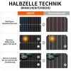 Dokio Solarpanel 100W 200W 400W Flexibel Kit fur Wohnmobil Batterie Haus Boot