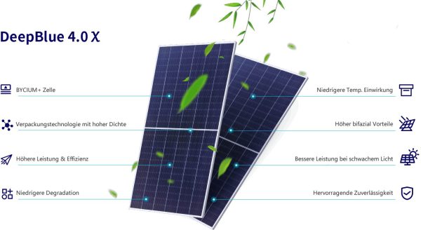 Balkonkraftwerk Solarmodul 435W Bifazial Glas-Glas Photovoltaik full black Solar panel