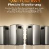 Balkonkraftwerk EcoFlow STREAM Ultra 1,92 kWh Balkonkraftwerk mit Speicher 2080W