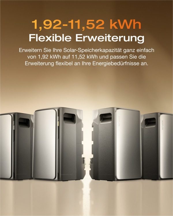 Balkonkraftwerk EcoFlow STREAM Ultra 1,92 kWh Balkonkraftwerk mit Speicher 2080W