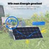 Balkonkraftwerk 200W Solarpanel für Wohnmobile, Camping, Balkonkraftwerk