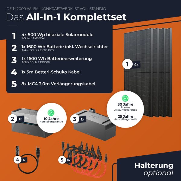 Balkonkraftwerk mit Speicher All in One 2000 Wp / 800 Watt 3,2 kWh Anker Solix 2 Pro