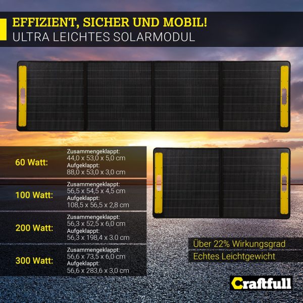 Solarpanel faltbar Adventure 60 100 200 300 Watt Solarladegerät