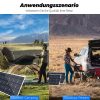 Balkonkraftwerk 200W Solarpanel für Wohnmobile, Camping, Balkonkraftwerk