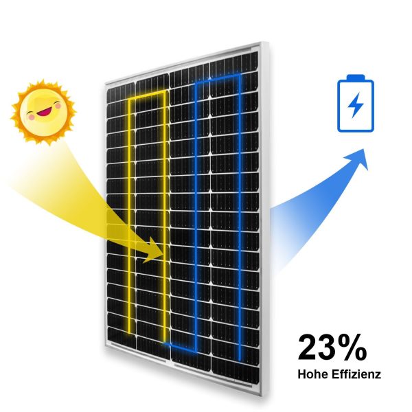 Solarmodul 150W Solarpanel 12V – Monokristalline Solarmodule mit Alurahmen