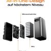Balkonkraftwerk EcoFlow STREAM Ultra 1,92 kWh Balkonkraftwerk mit Speicher 2080W
