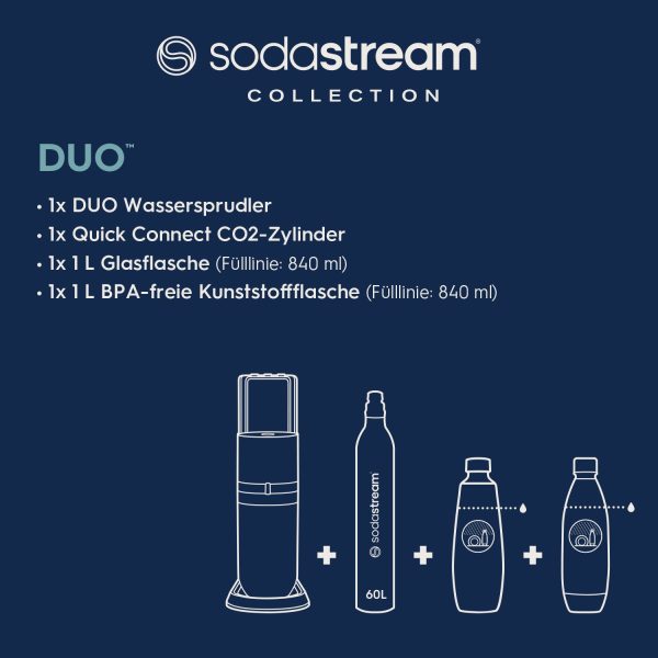 Wassersprudler DUO