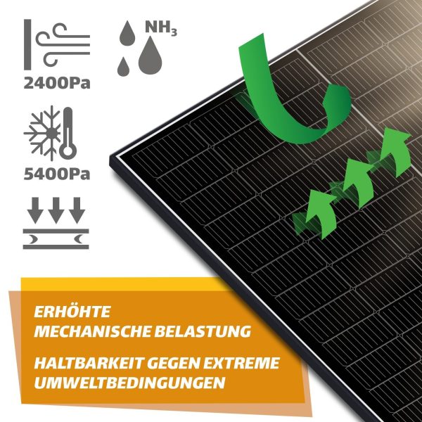 Balkonkraftwerk 850W/800W komplett Steckdose