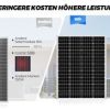 Solarmodul 150W Solarpanel 12V – Monokristalline Solarmodule mit Alurahmen