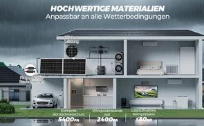 opc_4537380188203_hl2_desktop.jpg Solarmodul 150W Solarpanel 12V – Monokristalline Solarmodule mit Alurahmen