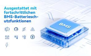 Stromerzeuger PowerMax 3600W Powerstation