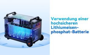 Stromerzeuger PowerMax 3600W Powerstation